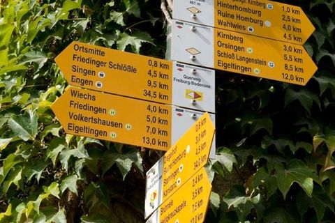 Wanderschilder