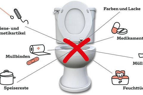 Grafik mit Hinweisen, was alles nicht in die Toilette darf